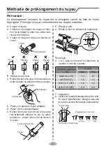 Предварительный просмотр 197 страницы Gree GEH09AA-K6DNA1F/I Owner'S Manual