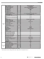 Предварительный просмотр 9 страницы Gree GEH09AA-K6DNA1F Service Manual