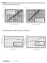 Предварительный просмотр 10 страницы Gree GEH09AA-K6DNA1F Service Manual