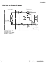 Предварительный просмотр 15 страницы Gree GEH09AA-K6DNA1F Service Manual