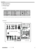 Предварительный просмотр 16 страницы Gree GEH09AA-K6DNA1F Service Manual