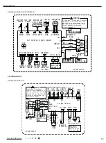 Предварительный просмотр 18 страницы Gree GEH09AA-K6DNA1F Service Manual