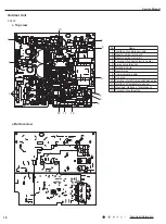 Предварительный просмотр 21 страницы Gree GEH09AA-K6DNA1F Service Manual