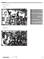 Предварительный просмотр 22 страницы Gree GEH09AA-K6DNA1F Service Manual