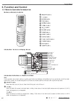 Предварительный просмотр 23 страницы Gree GEH09AA-K6DNA1F Service Manual