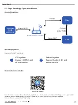 Предварительный просмотр 28 страницы Gree GEH09AA-K6DNA1F Service Manual