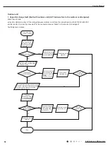 Предварительный просмотр 55 страницы Gree GEH09AA-K6DNA1F Service Manual