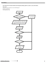 Предварительный просмотр 60 страницы Gree GEH09AA-K6DNA1F Service Manual