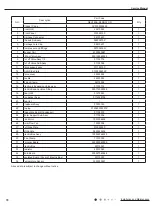 Предварительный просмотр 73 страницы Gree GEH09AA-K6DNA1F Service Manual