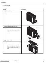 Предварительный просмотр 84 страницы Gree GEH09AA-K6DNA1F Service Manual