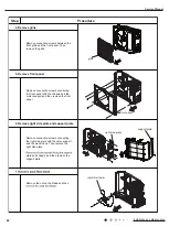 Предварительный просмотр 85 страницы Gree GEH09AA-K6DNA1F Service Manual