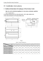 Предварительный просмотр 11 страницы Gree GFH(09)EA-K6DNA1B/I Owner'S Manual