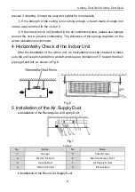 Предварительный просмотр 14 страницы Gree GFH(09)EA-K6DNA1B/I Owner'S Manual