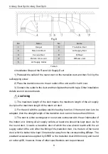 Предварительный просмотр 15 страницы Gree GFH(09)EA-K6DNA1B/I Owner'S Manual