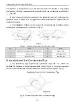 Предварительный просмотр 17 страницы Gree GFH(09)EA-K6DNA1B/I Owner'S Manual