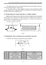 Предварительный просмотр 44 страницы Gree GFH(09)EA-K6DNA1B/I Owner'S Manual