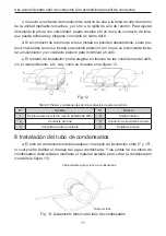 Предварительный просмотр 47 страницы Gree GFH(09)EA-K6DNA1B/I Owner'S Manual