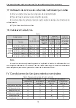 Предварительный просмотр 55 страницы Gree GFH(09)EA-K6DNA1B/I Owner'S Manual