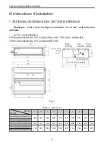 Предварительный просмотр 71 страницы Gree GFH(09)EA-K6DNA1B/I Owner'S Manual