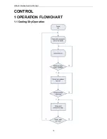 Предварительный просмотр 18 страницы Gree GFH60K3HI Service Manual