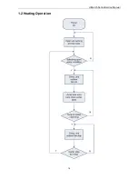 Предварительный просмотр 19 страницы Gree GFH60K3HI Service Manual