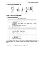 Предварительный просмотр 29 страницы Gree GFH60K3HI Service Manual