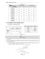 Предварительный просмотр 48 страницы Gree GFH60K3HI Service Manual