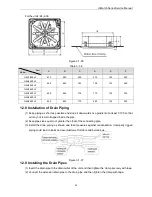 Предварительный просмотр 55 страницы Gree GFH60K3HI Service Manual