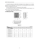 Предварительный просмотр 60 страницы Gree GFH60K3HI Service Manual