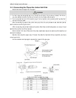 Предварительный просмотр 62 страницы Gree GFH60K3HI Service Manual