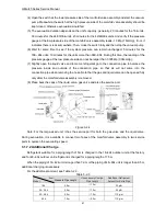 Предварительный просмотр 64 страницы Gree GFH60K3HI Service Manual