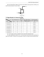 Предварительный просмотр 65 страницы Gree GFH60K3HI Service Manual