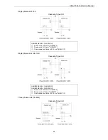 Предварительный просмотр 69 страницы Gree GFH60K3HI Service Manual