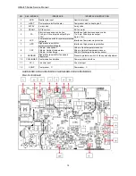 Предварительный просмотр 82 страницы Gree GFH60K3HI Service Manual