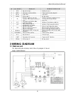 Предварительный просмотр 83 страницы Gree GFH60K3HI Service Manual