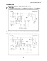 Предварительный просмотр 85 страницы Gree GFH60K3HI Service Manual