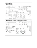 Предварительный просмотр 86 страницы Gree GFH60K3HI Service Manual