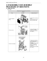 Предварительный просмотр 88 страницы Gree GFH60K3HI Service Manual