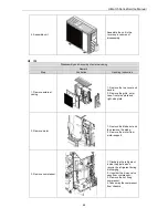 Предварительный просмотр 89 страницы Gree GFH60K3HI Service Manual