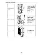 Предварительный просмотр 92 страницы Gree GFH60K3HI Service Manual