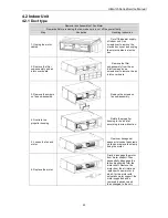 Предварительный просмотр 93 страницы Gree GFH60K3HI Service Manual