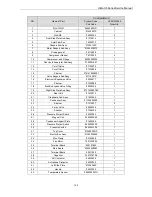 Предварительный просмотр 109 страницы Gree GFH60K3HI Service Manual