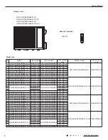 Предварительный просмотр 5 страницы Gree GH18QD-D3DNA6E(LCLH) Service Manual