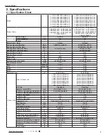 Предварительный просмотр 6 страницы Gree GH18QD-D3DNA6E(LCLH) Service Manual