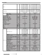 Предварительный просмотр 8 страницы Gree GH18QD-D3DNA6E(LCLH) Service Manual