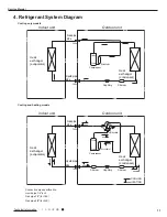 Предварительный просмотр 14 страницы Gree GH18QD-D3DNA6E(LCLH) Service Manual