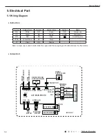 Предварительный просмотр 15 страницы Gree GH18QD-D3DNA6E(LCLH) Service Manual