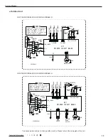 Предварительный просмотр 16 страницы Gree GH18QD-D3DNA6E(LCLH) Service Manual