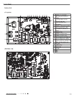 Предварительный просмотр 18 страницы Gree GH18QD-D3DNA6E(LCLH) Service Manual