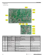 Предварительный просмотр 49 страницы Gree GH18QD-D3DNA6E(LCLH) Service Manual